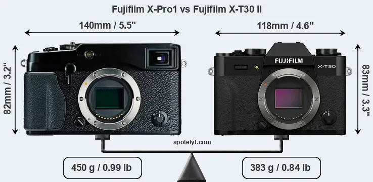 Size Fujifilm X-Pro1 vs Fujifilm X-T30 II
