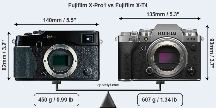 Size Fujifilm X-Pro1 vs Fujifilm X-T4