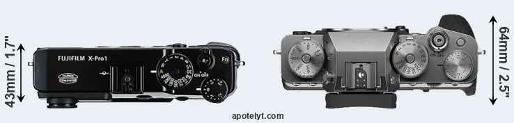 Compare X-Pro1 versus X-T4 top