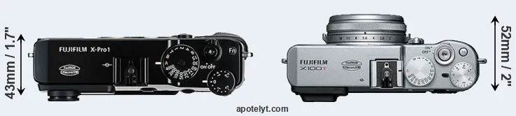 Compare X-Pro1 versus X100T top
