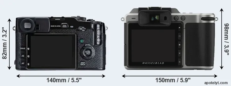 Comparison X-Pro1 or X1D rear