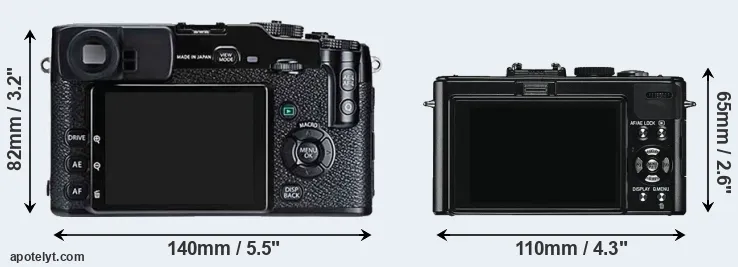 Comparison X-Pro1 or D-LUX 5 rear