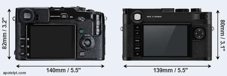 Comparison X-Pro1 or M10-P rear
