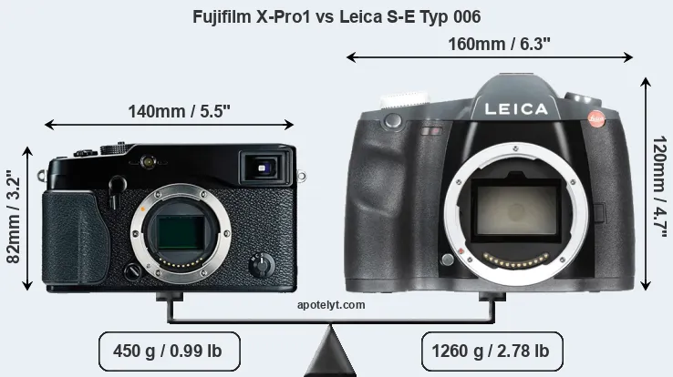 Size Fujifilm X-Pro1 vs Leica S-E Typ 006