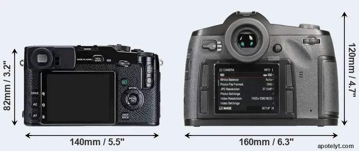 Comparison X-Pro1 or S-E Typ 006 rear