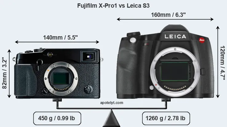 Size Fujifilm X-Pro1 vs Leica S3