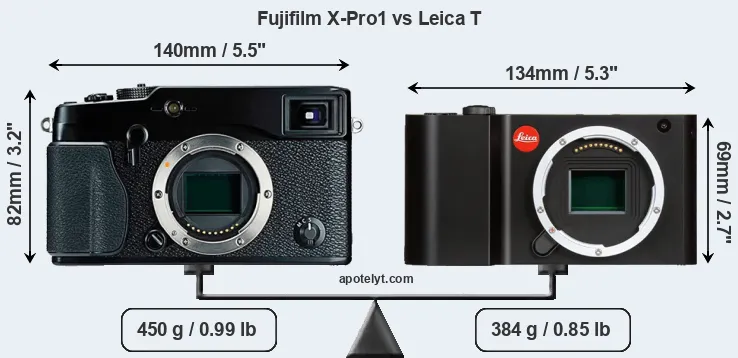 Size Fujifilm X-Pro1 vs Leica T