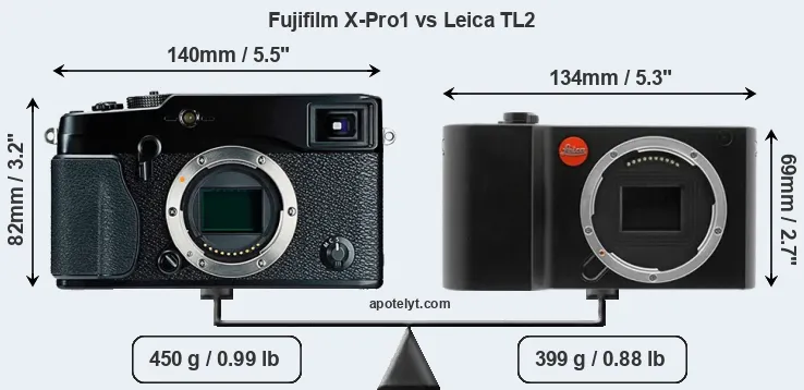 Size Fujifilm X-Pro1 vs Leica TL2