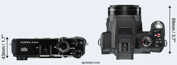 Compare X-Pro1 versus V-LUX 2 top