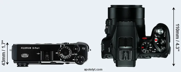 Compare X-Pro1 versus V-LUX 4 top