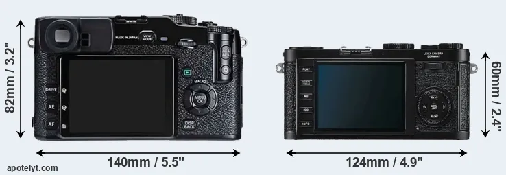 Comparison X-Pro1 or X1 rear