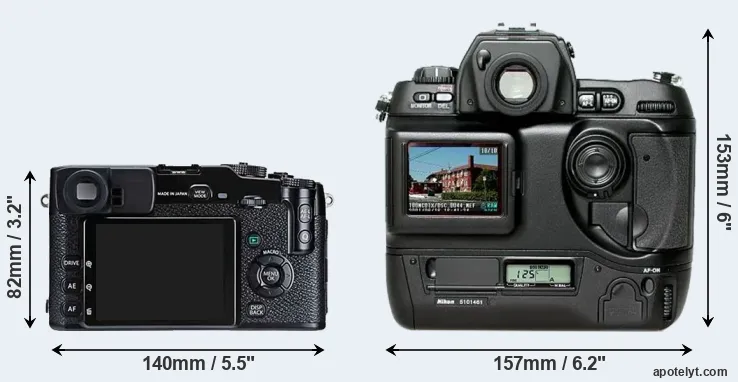 Comparison X-Pro1 or D1H rear