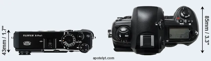 Compare X-Pro1 versus D1H top