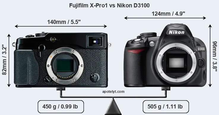 Size Fujifilm X-Pro1 vs Nikon D3100