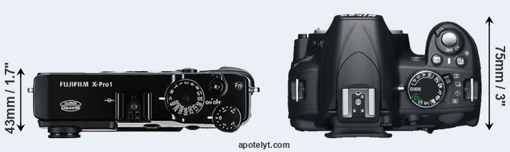 Compare X-Pro1 versus D3100 top