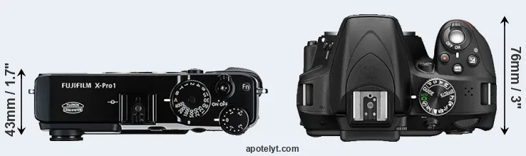Compare X-Pro1 versus D3300 top