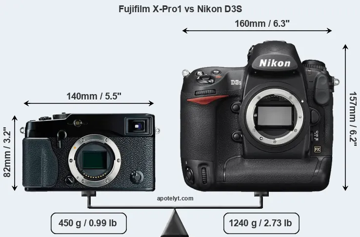 Size Fujifilm X-Pro1 vs Nikon D3S