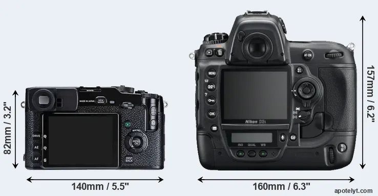 Comparison X-Pro1 or D3S rear