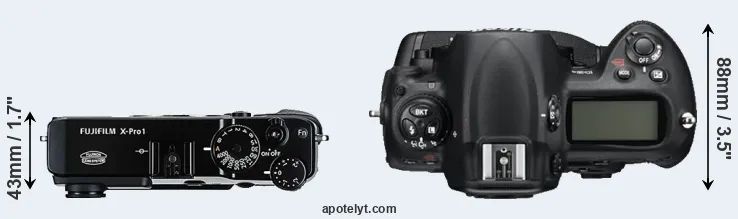 Compare X-Pro1 versus D3S top