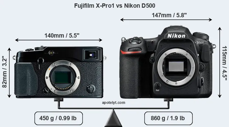 Size Fujifilm X-Pro1 vs Nikon D500