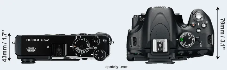 Compare X-Pro1 versus D5100 top