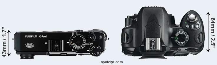 Compare X-Pro1 versus D60 top
