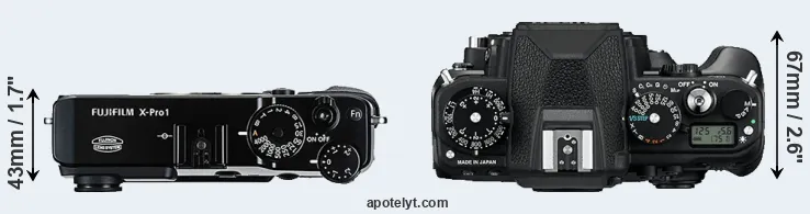 Compare X-Pro1 versus Df top