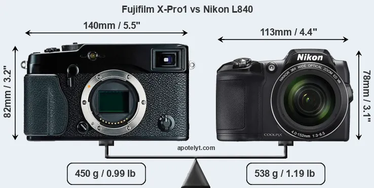 Size Fujifilm X-Pro1 vs Nikon L840