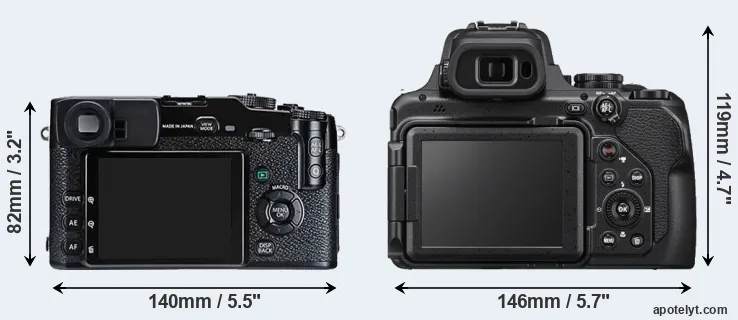 Comparison X-Pro1 or P1000 rear