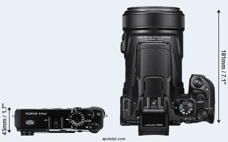 Compare X-Pro1 versus P1000 top