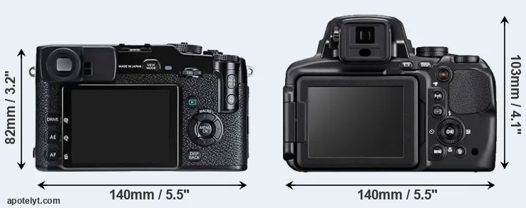 Comparison X-Pro1 or P900 rear