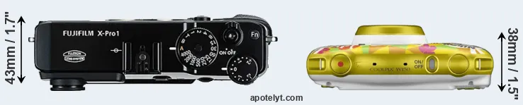 Compare X-Pro1 versus W150 top