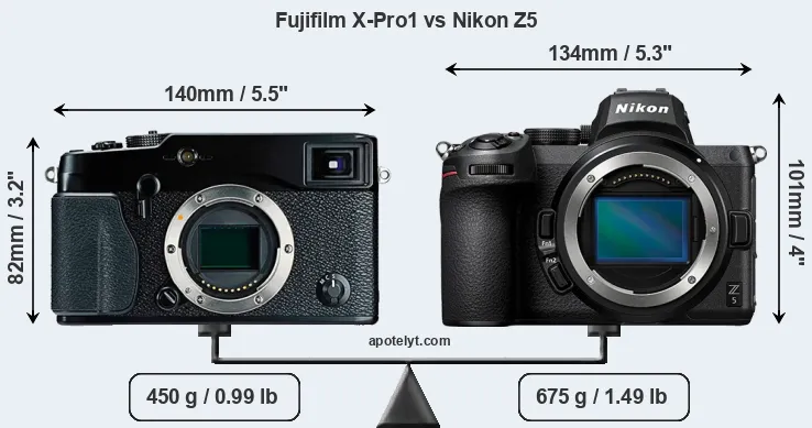 Size Fujifilm X-Pro1 vs Nikon Z5