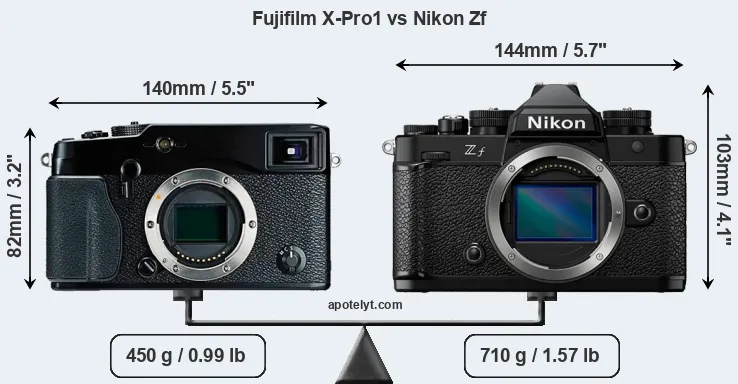 Size Fujifilm X-Pro1 vs Nikon Zf