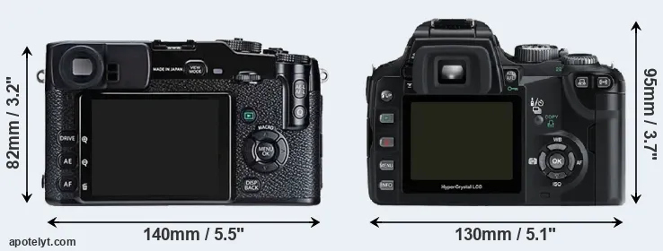 Comparison X-Pro1 or E-500 rear