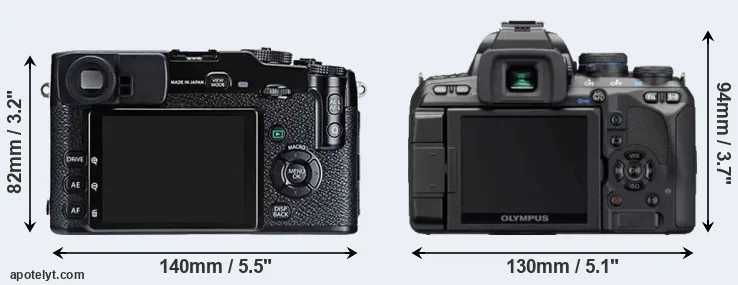 Comparison X-Pro1 or E-620 rear