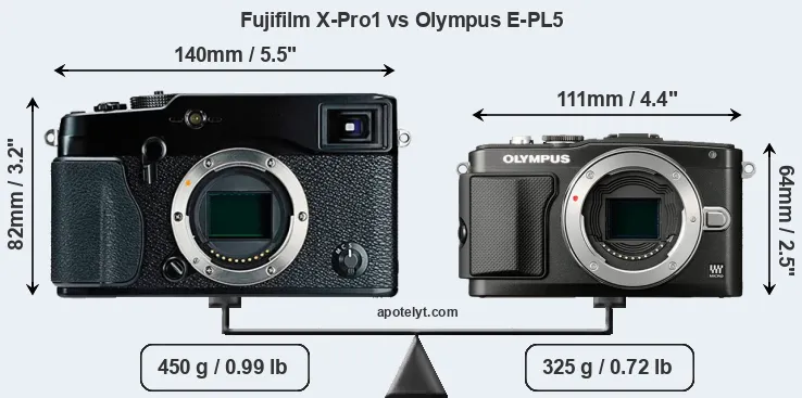 Size Fujifilm X-Pro1 vs Olympus E-PL5
