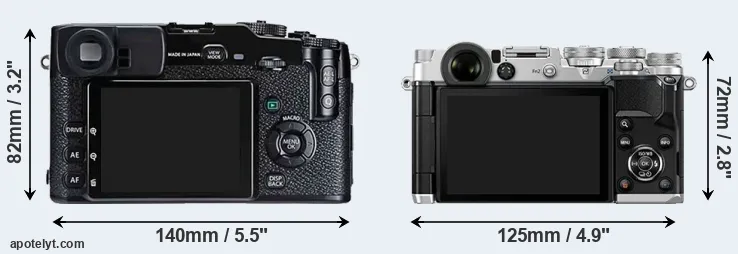 Comparison X-Pro1 or PEN-F rear