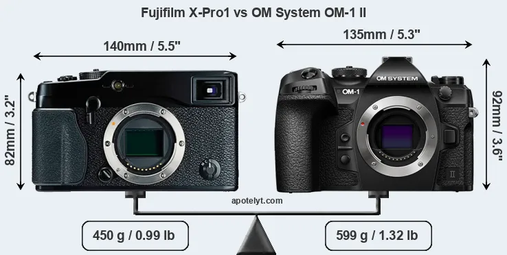Size Fujifilm X-Pro1 vs OM System OM-1 II