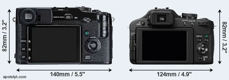 Comparison X-Pro1 or FZ150 rear