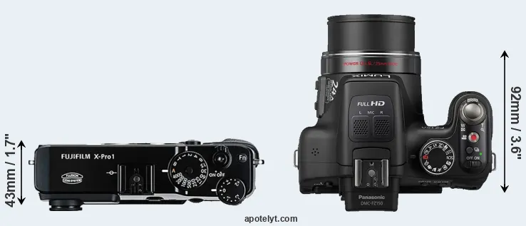 Compare X-Pro1 versus FZ150 top