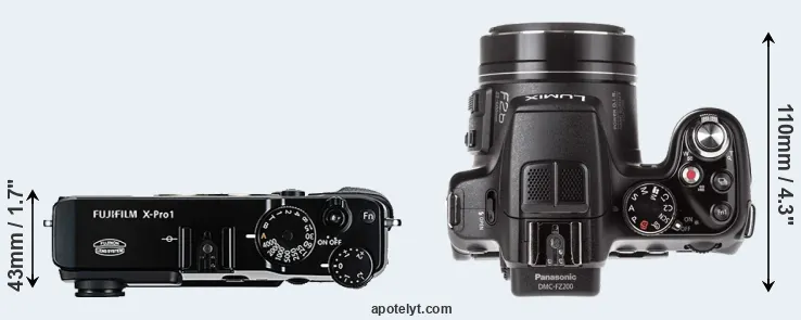 Compare X-Pro1 versus FZ200 top