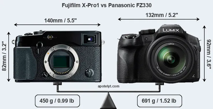 Size Fujifilm X-Pro1 vs Panasonic FZ330