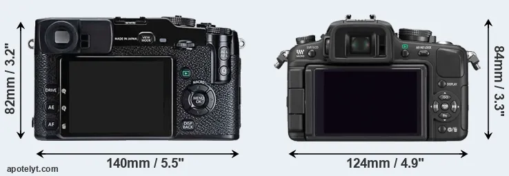 Comparison X-Pro1 or G1 rear