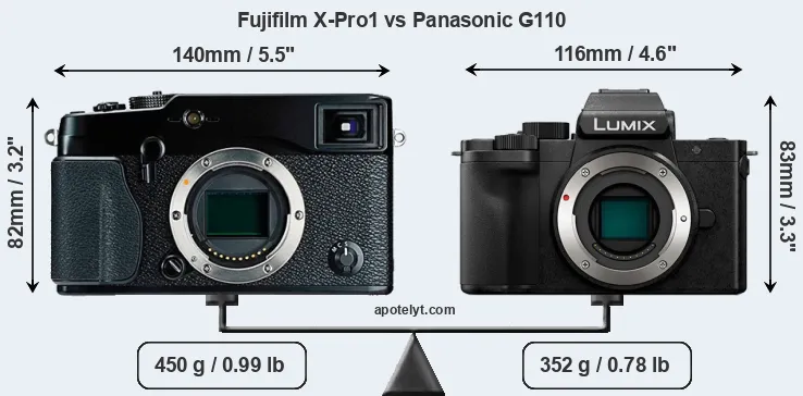 Size Fujifilm X-Pro1 vs Panasonic G110