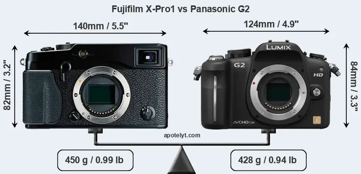 Size Fujifilm X-Pro1 vs Panasonic G2
