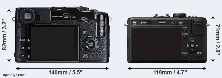 Comparison X-Pro1 or GF1 rear