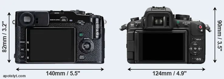 Comparison X-Pro1 or GH1 rear