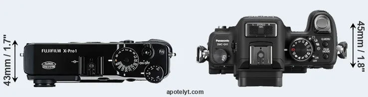 Compare X-Pro1 versus GH1 top