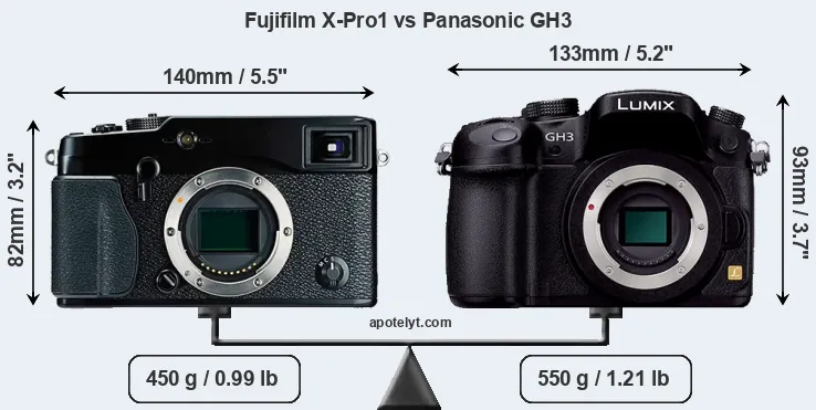 Size Fujifilm X-Pro1 vs Panasonic GH3